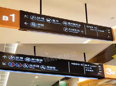 荆门如何通过商场标识牌引导客流分布？